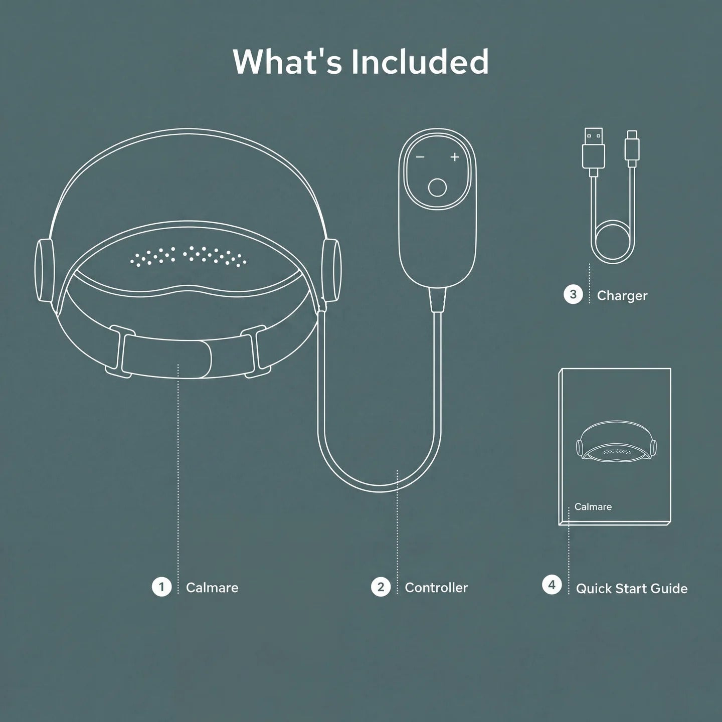 Original Aivac™ One